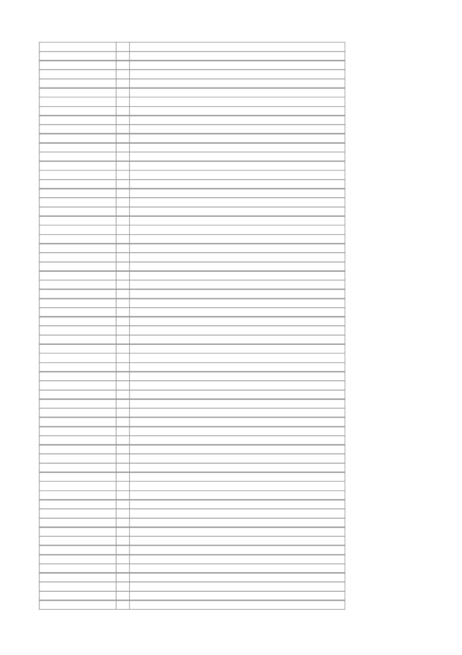 万科公司地下室及方案图评审表_第3页