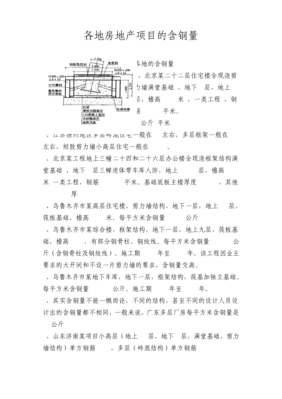 万科各地房地产项目的含钢量_第1页