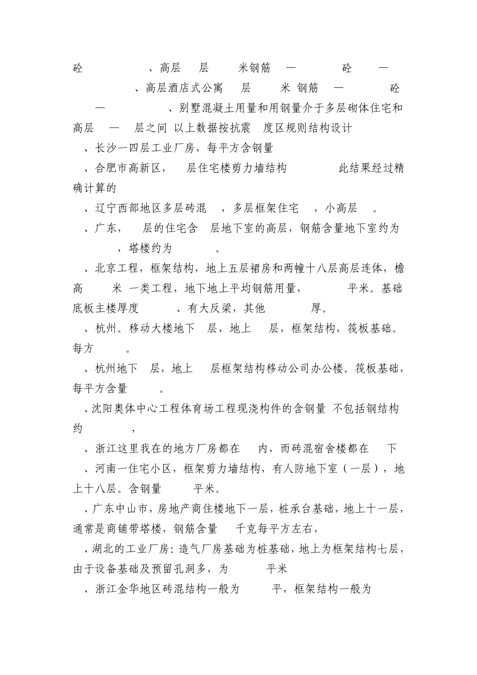 万科各地房地产项目的含钢量_第3页