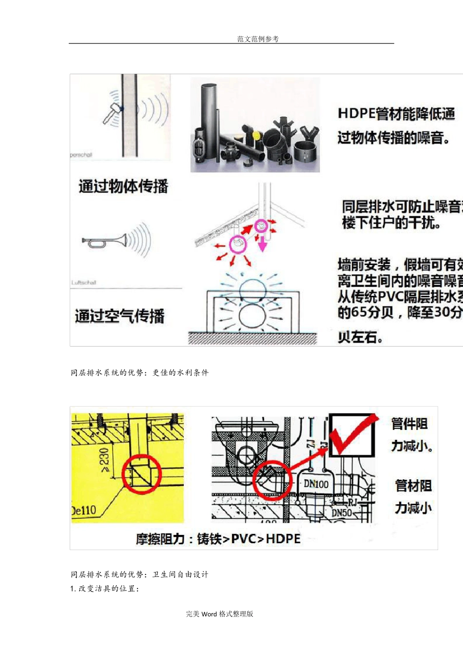 万科同层排水系统示意图_第2页