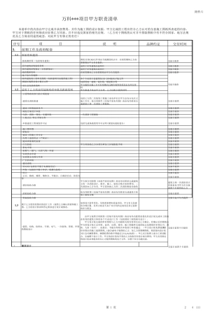 万科地产房建项目建设方(甲方)职责内容详细清单