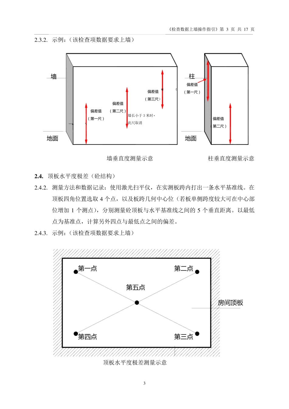 万科实测检查数据上墙操作指引_第3页