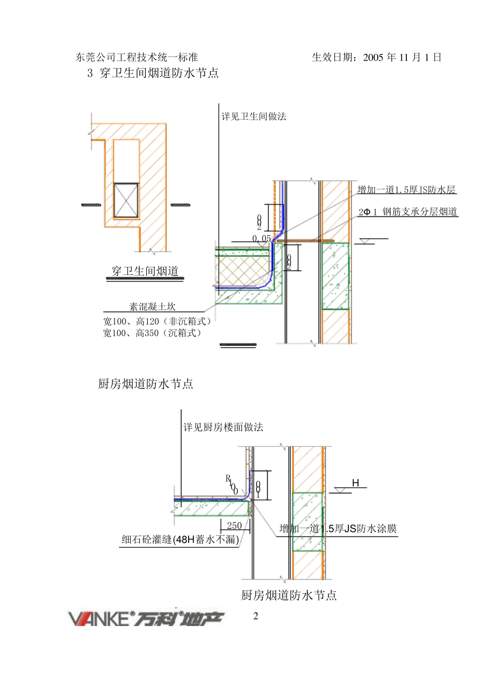 万科工程技术统一标准(建筑防水)_第2页