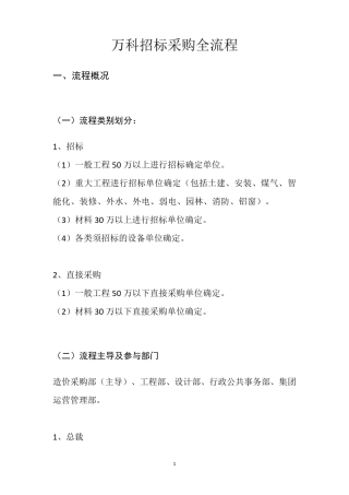 万科招标采购全流程