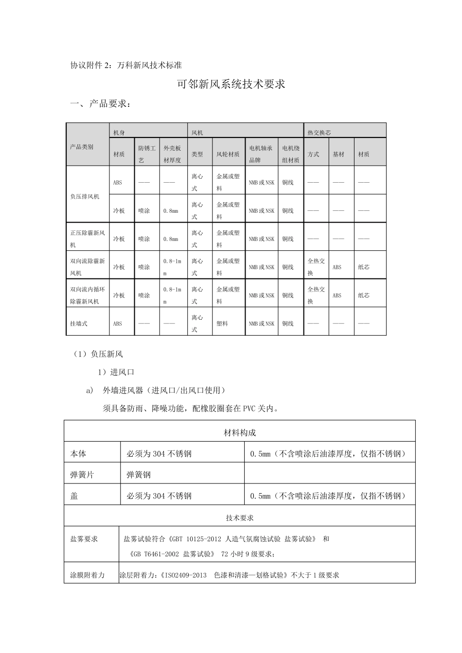 万科新风技术标准_第1页