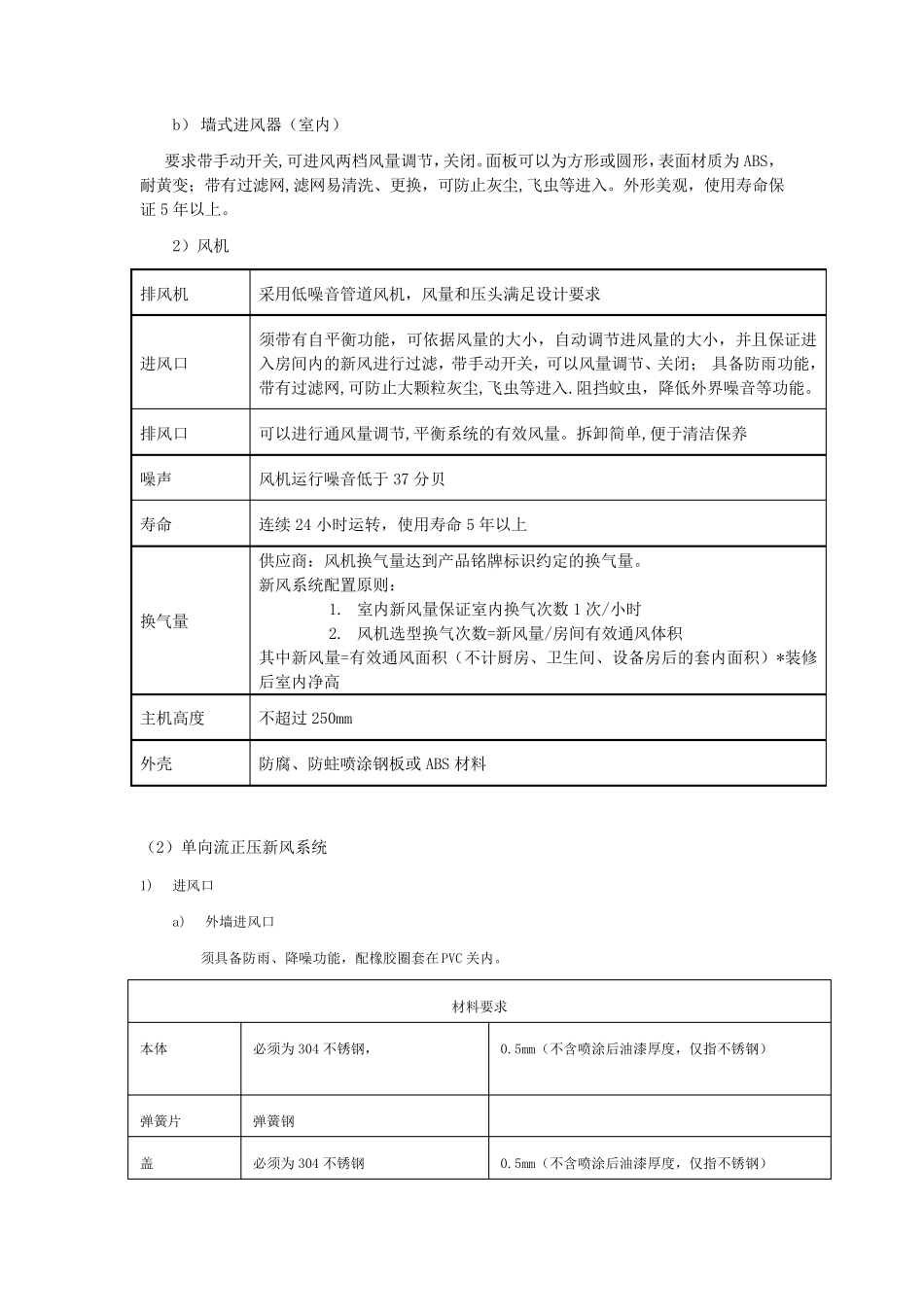 万科新风技术标准_第2页