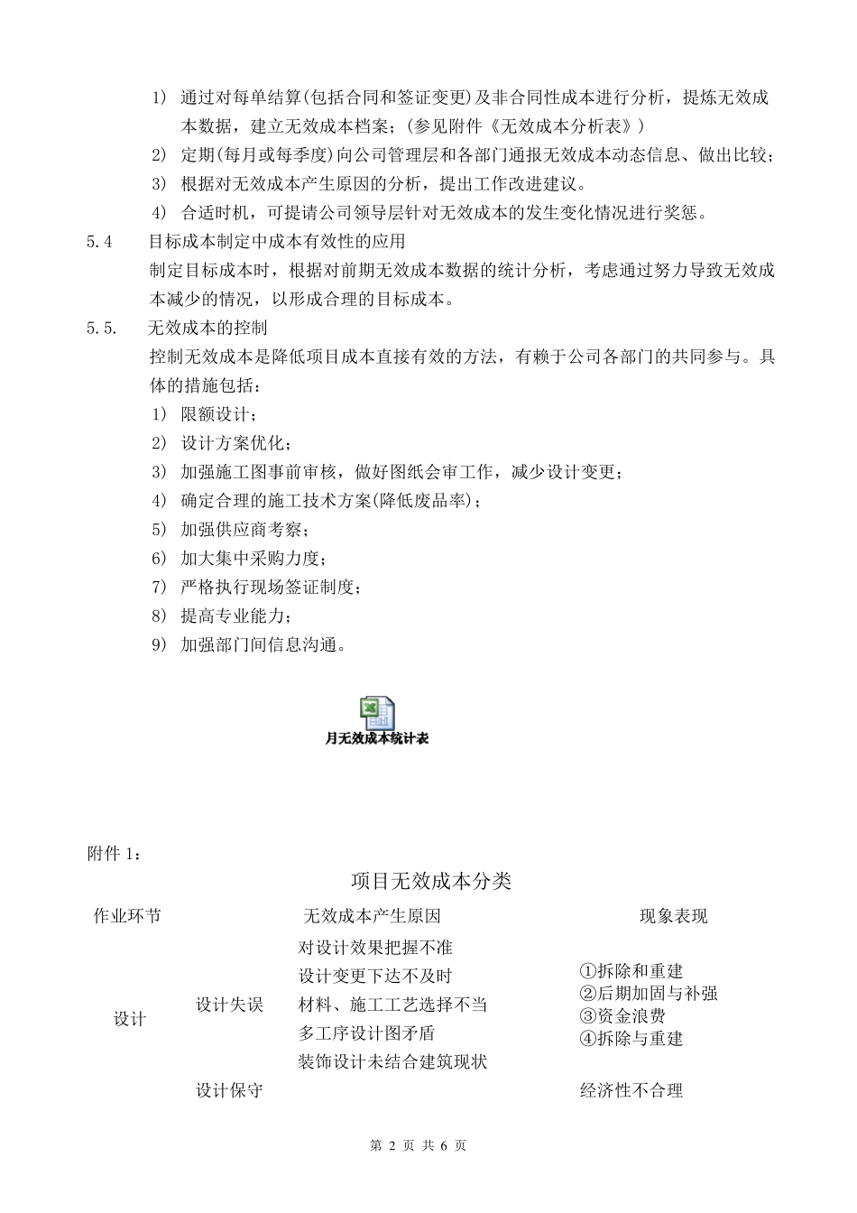 万科无效成本管理工作指引_第2页