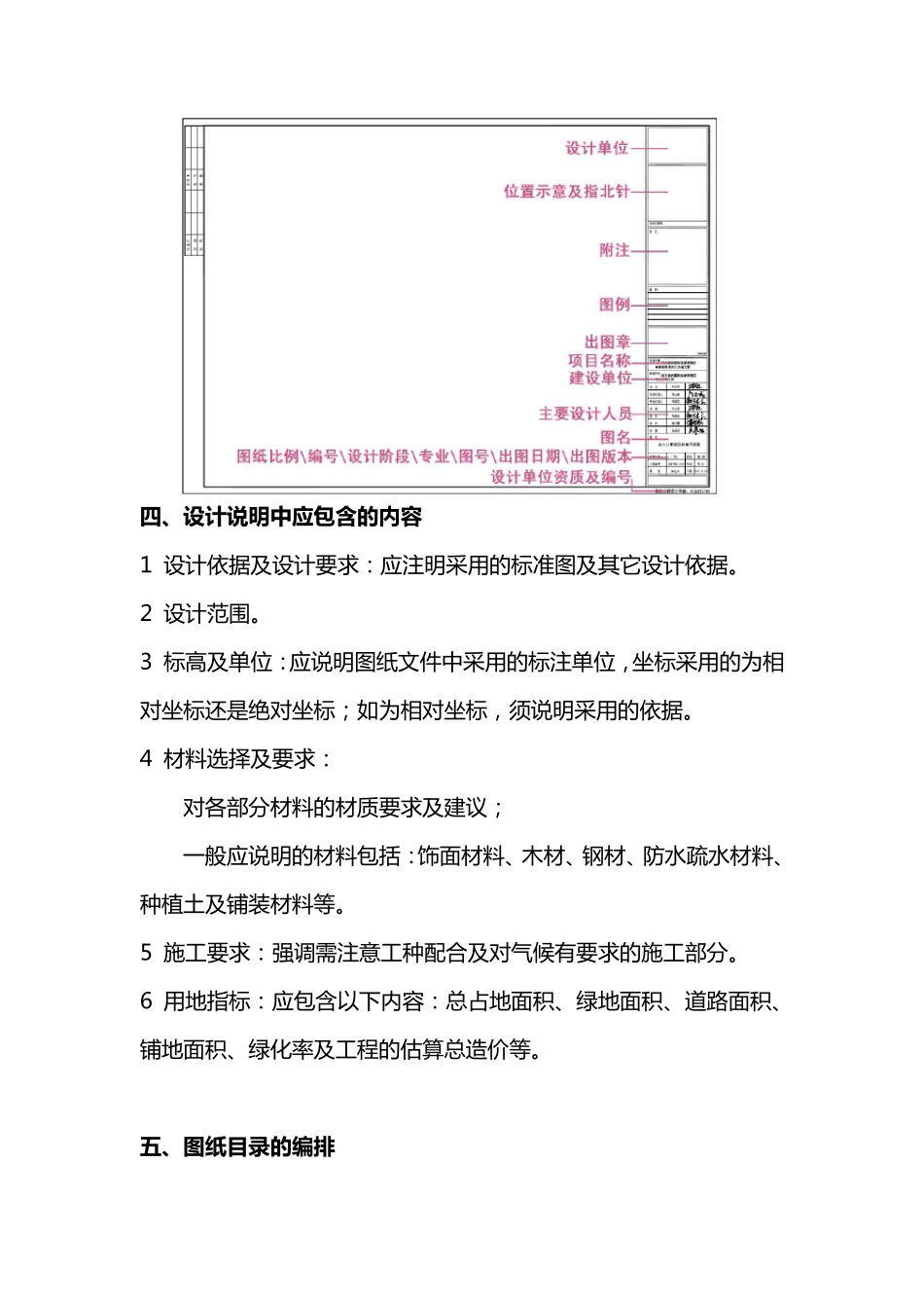 万科景观施工图制图标准(讨论稿)_第3页