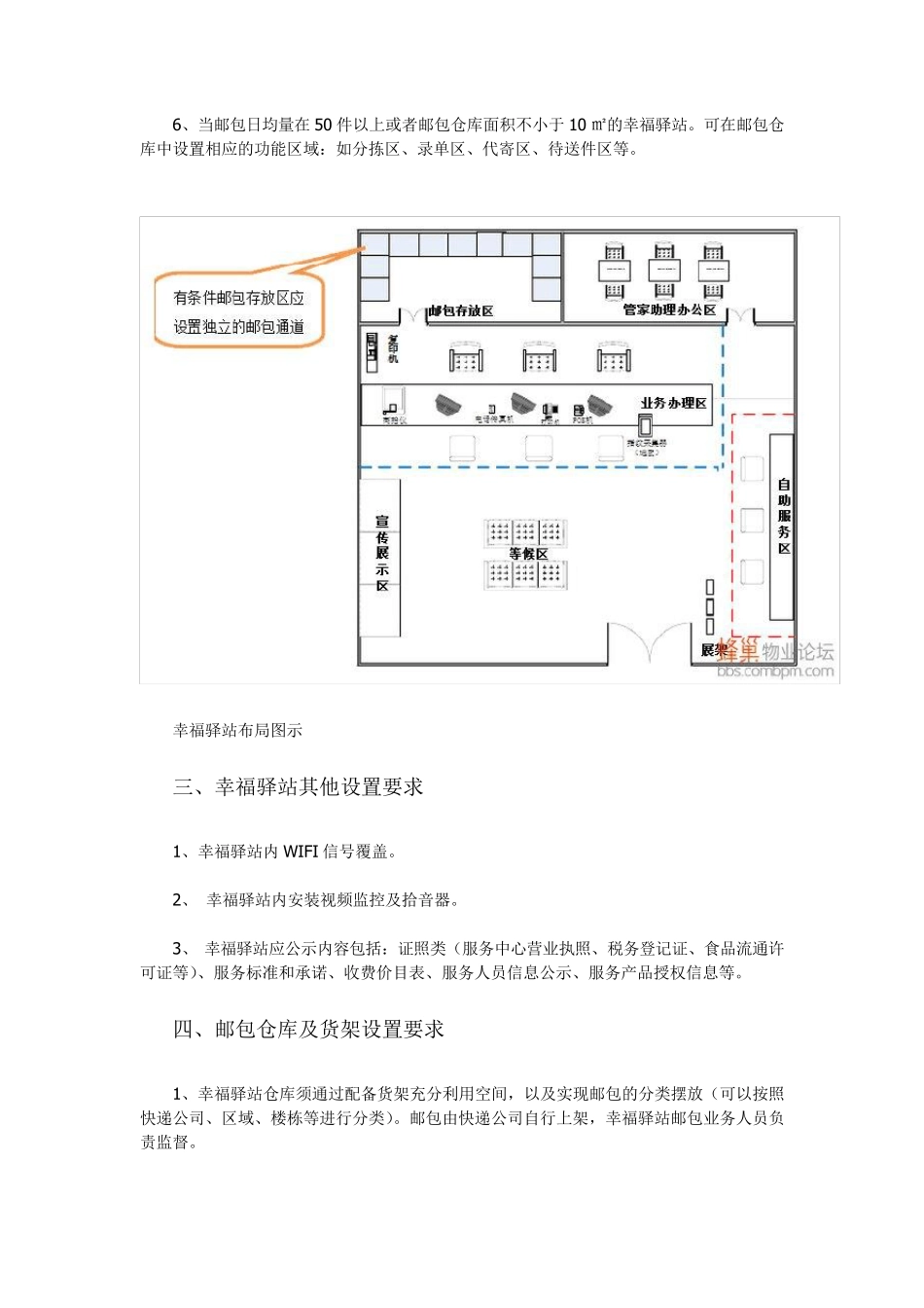 万科物业幸福驿站硬件配置标准_第2页