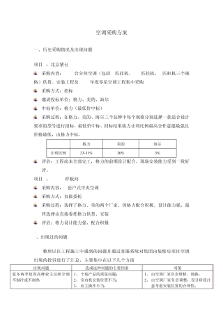 万科空调采购方案