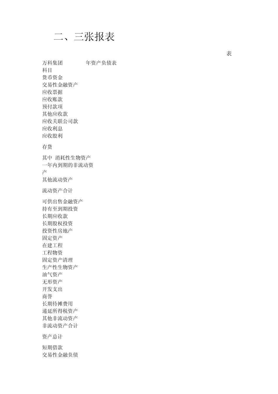 万科财务报表分析20092011_第3页