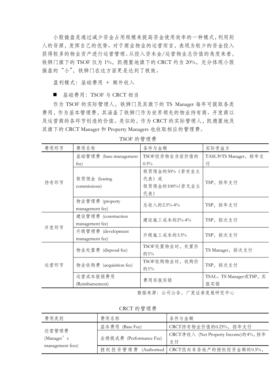 万科轻资产模式：铁狮门TSOF与凯德置地CRCT的比较分析_第2页