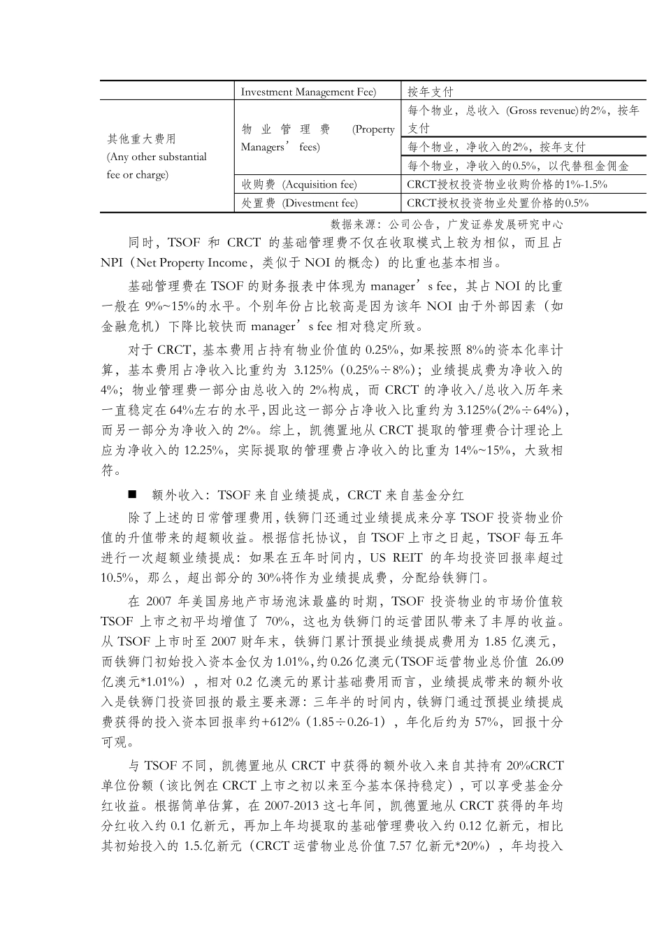 万科轻资产模式：铁狮门TSOF与凯德置地CRCT的比较分析_第3页