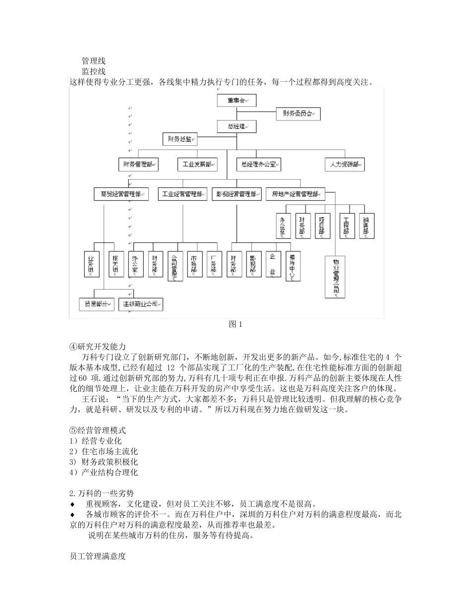 万科集团战略分析_第3页