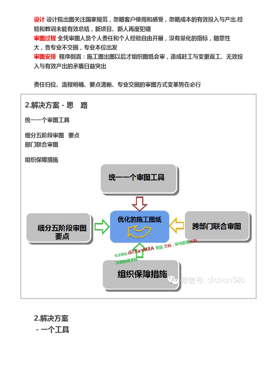 万科集团联合审图制度与标准[包含全部审图数据]纯干货_第2页