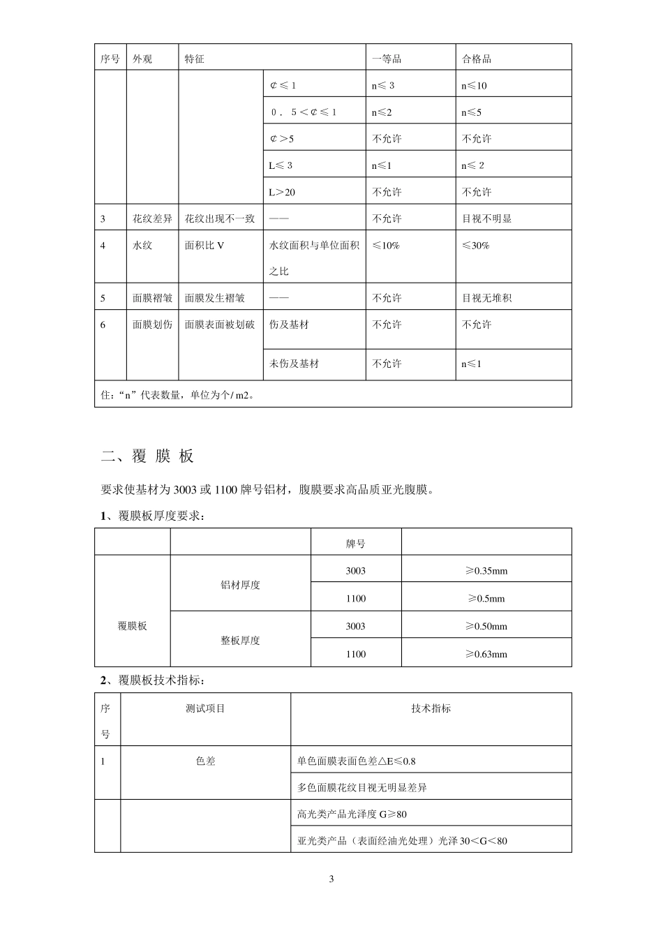 万科集成吊顶技术与验收标准12_第3页