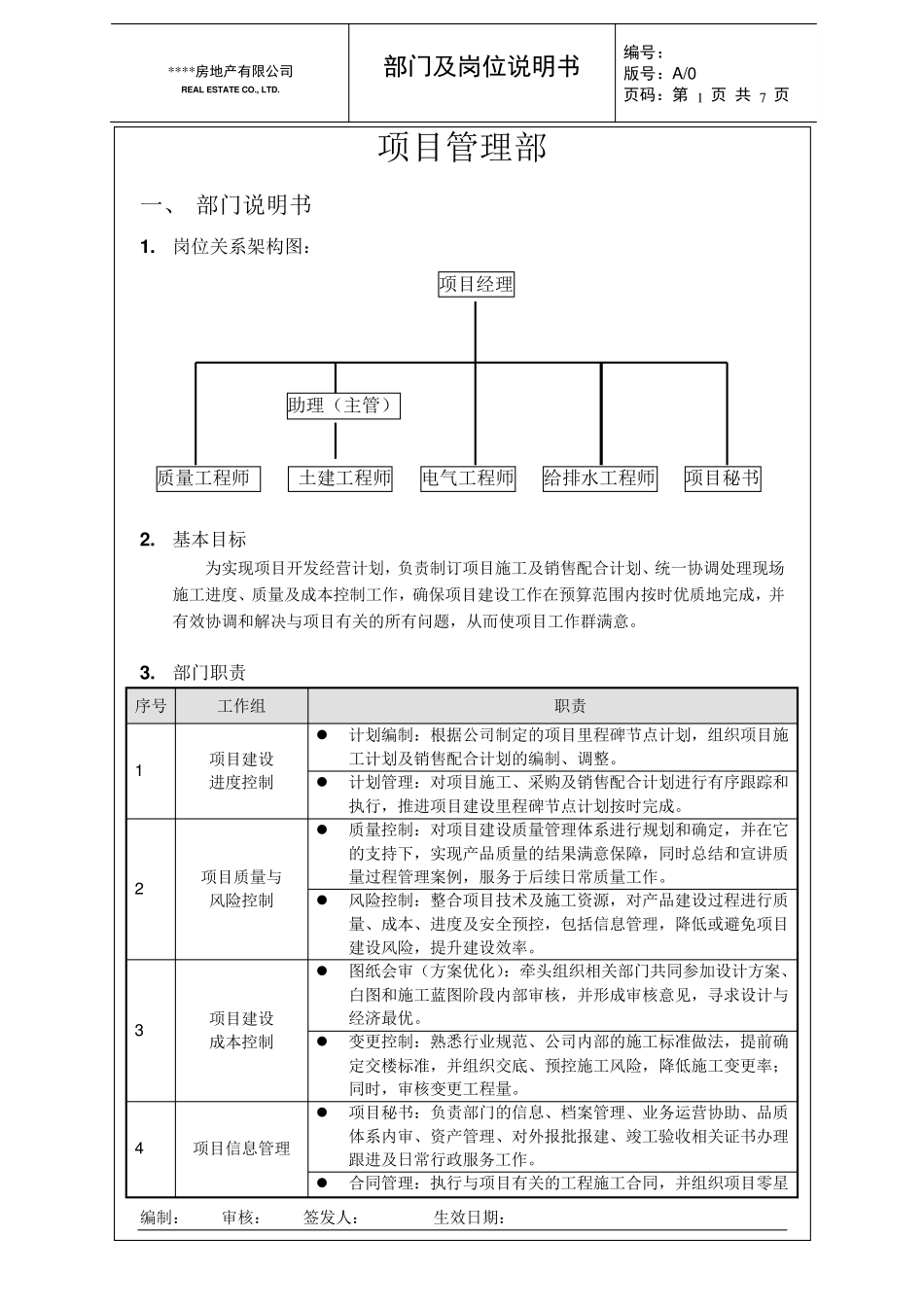 万科项目经理部岗位职责_第1页