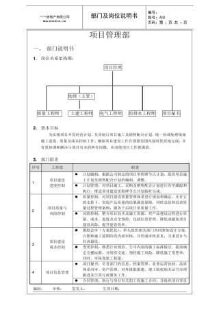 万科项目经理部岗位职责