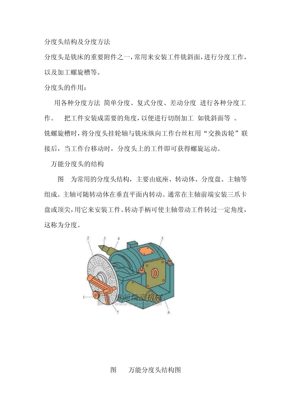 万能分度头使用说明_第2页