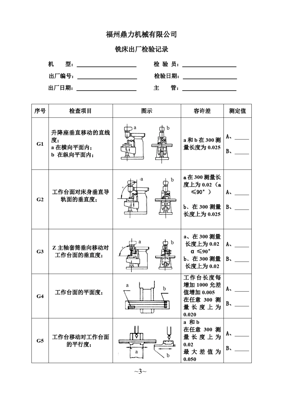 万能摇臂铣床说明书_第3页