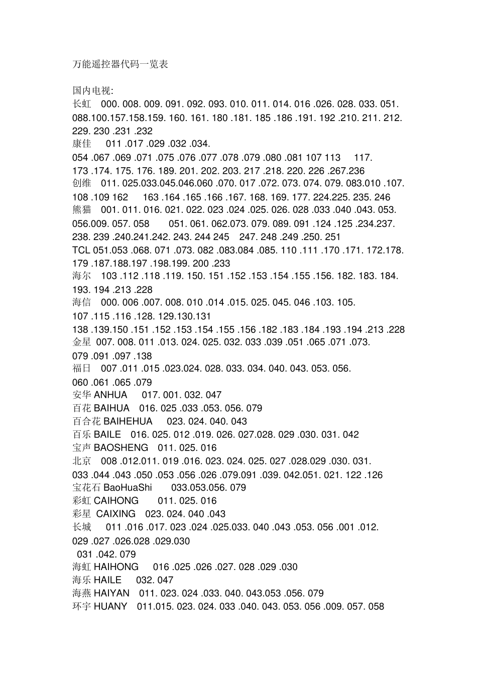 万能遥控器代码一览表_第1页