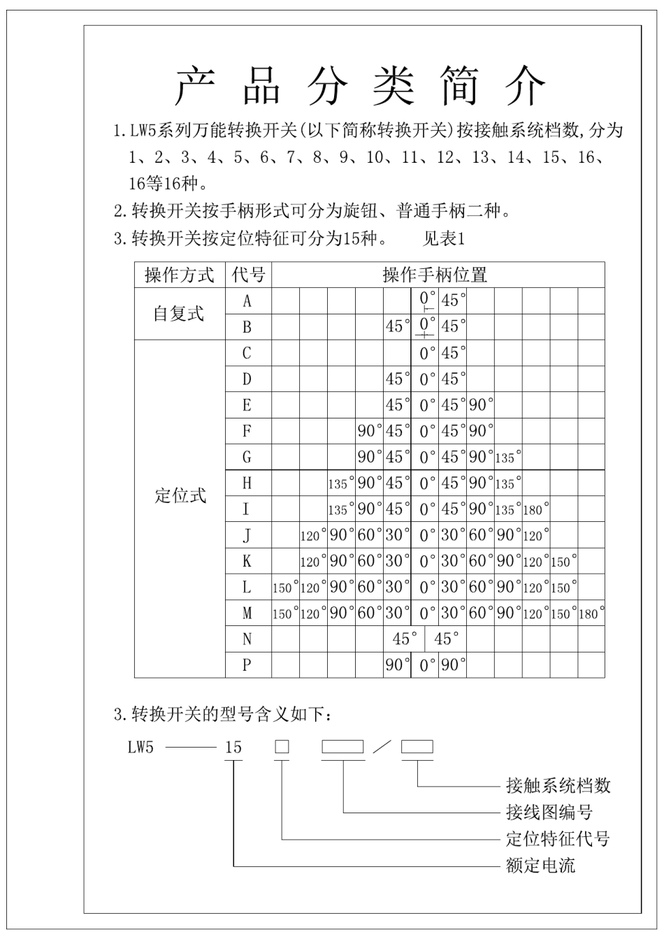 万能转换开关选型手册_第3页