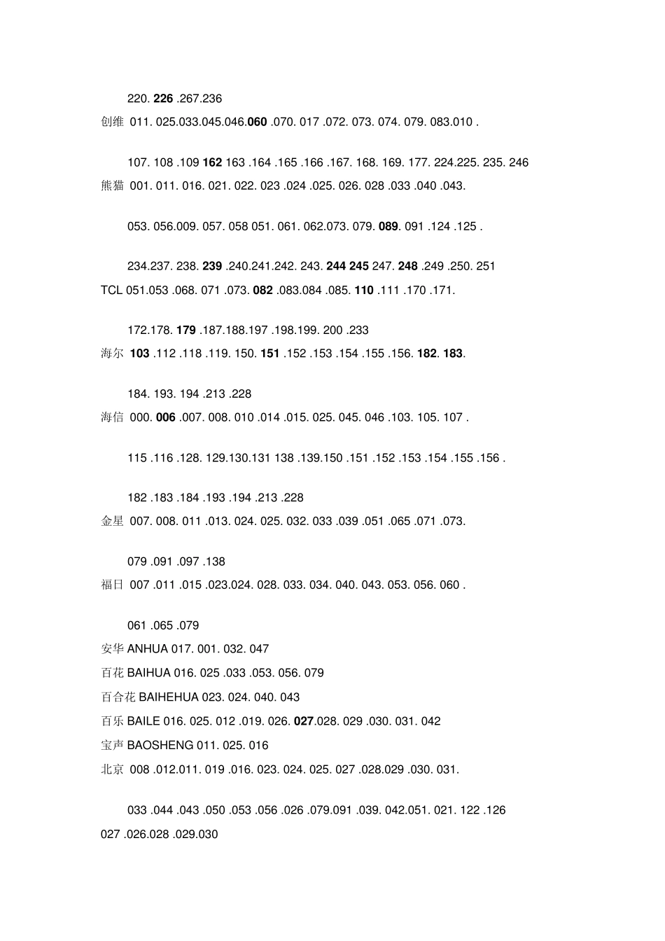 万能遥控器如何使用及万能遥控器代码表_第3页