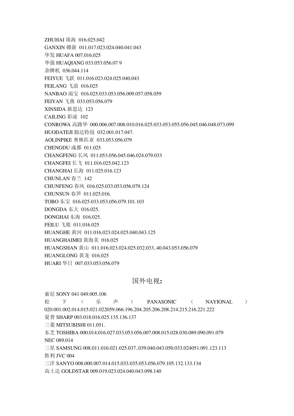 万能遥控器的所有代码_第3页