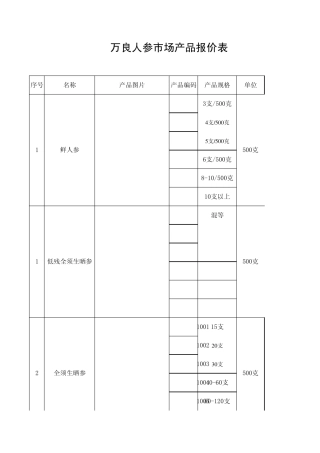 万良人参交易价格201210(version1)