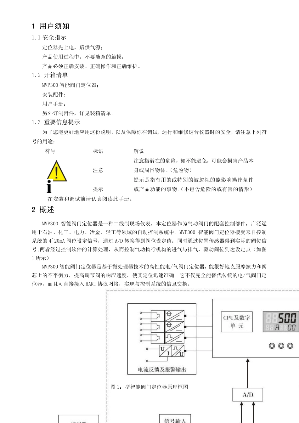 万讯MVP300阀门定位器说明书_第2页