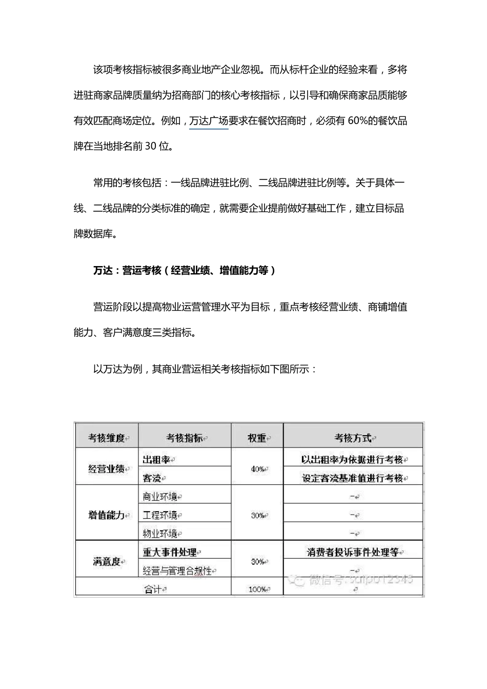 万达、华润、保利等企业考核商业地产的标准_第3页
