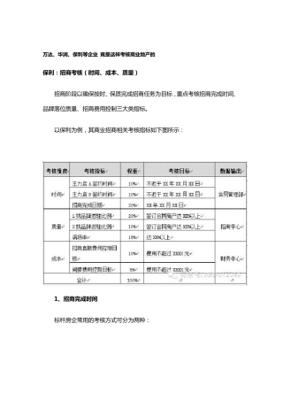 万达、华润、保利等企业考核商业地产的标准