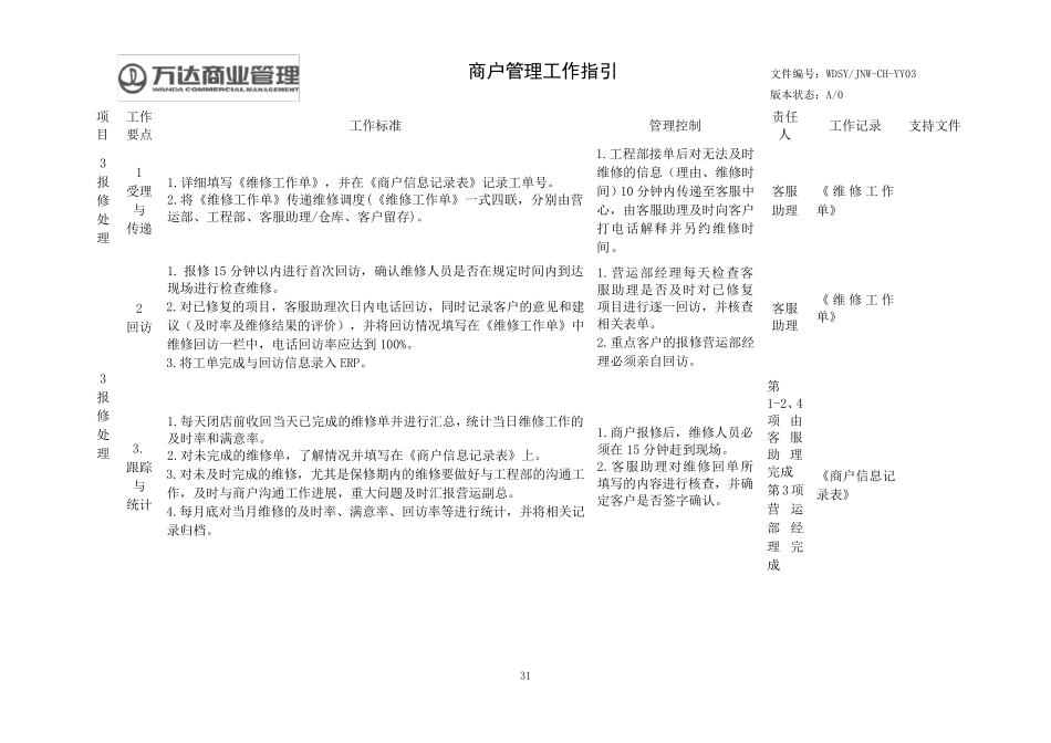 万达商户管理工作指引_第3页