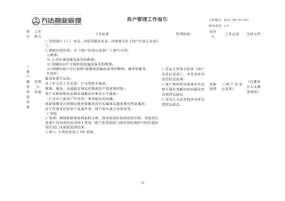 万达商户管理工作指引