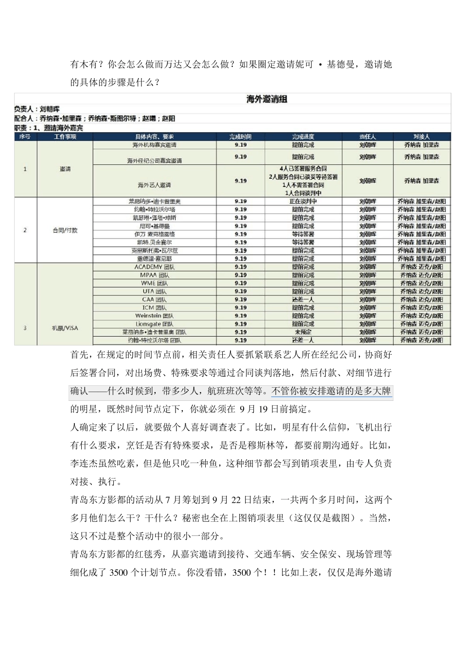 万达工作法销项表_第3页