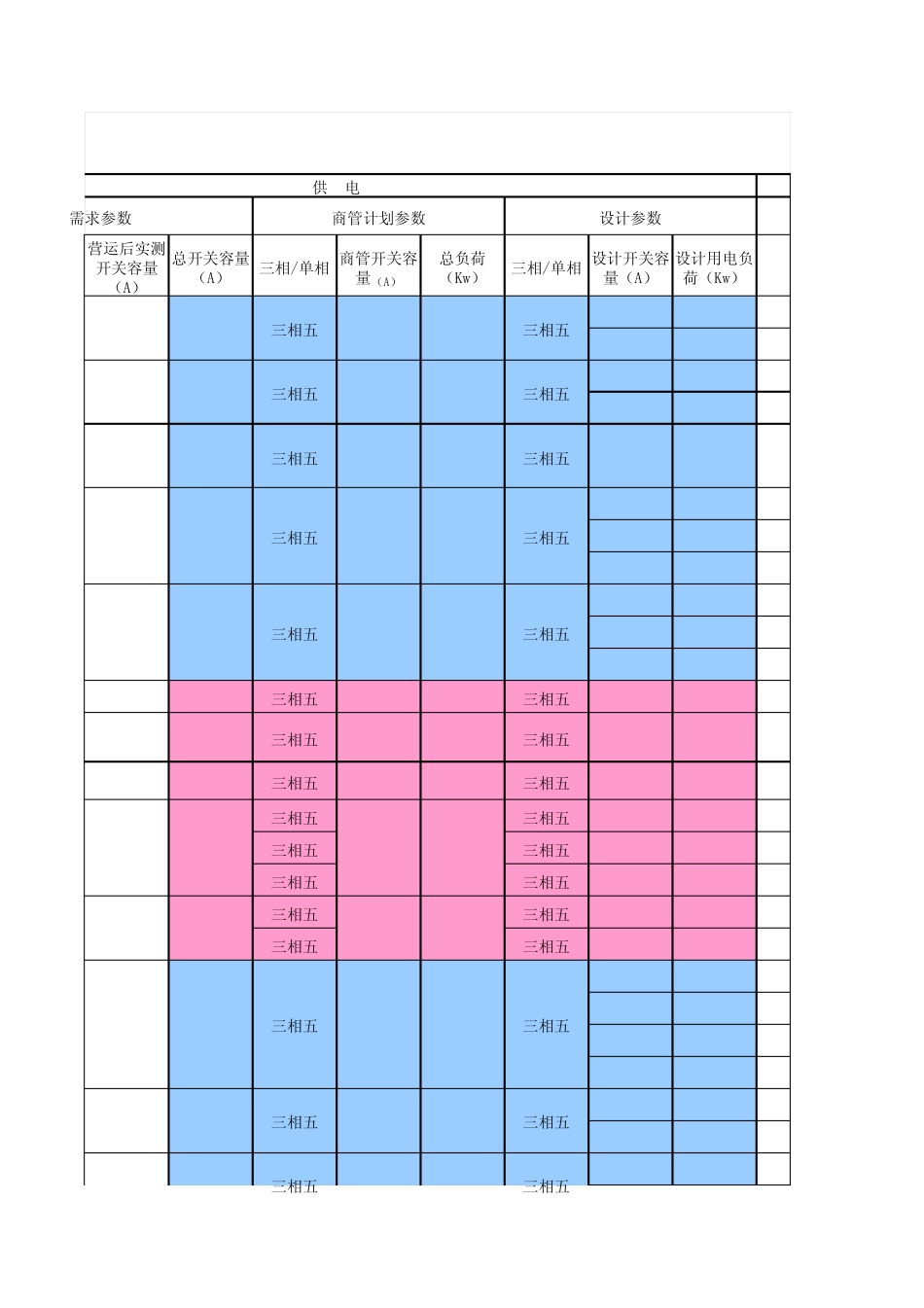 万达广场商户房产技术条件对接表1_第3页