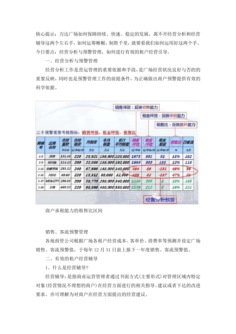 万达广场如何进行有效的商户经营指导_第1页