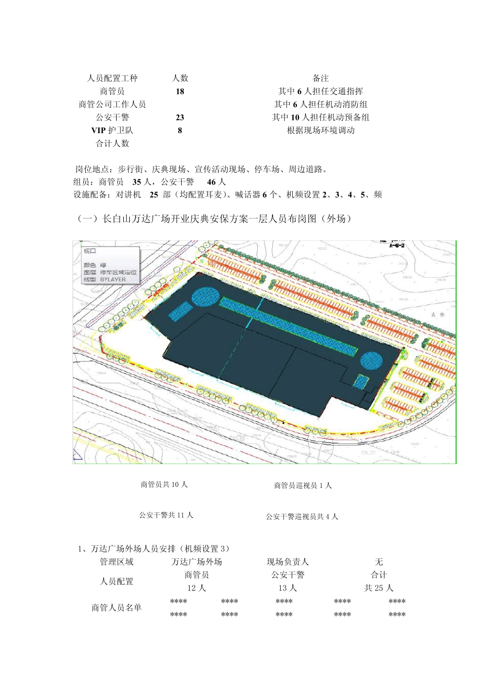 万达广场超市开业安保方案_第2页