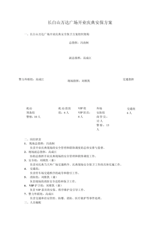 万达广场超市开业安保方案