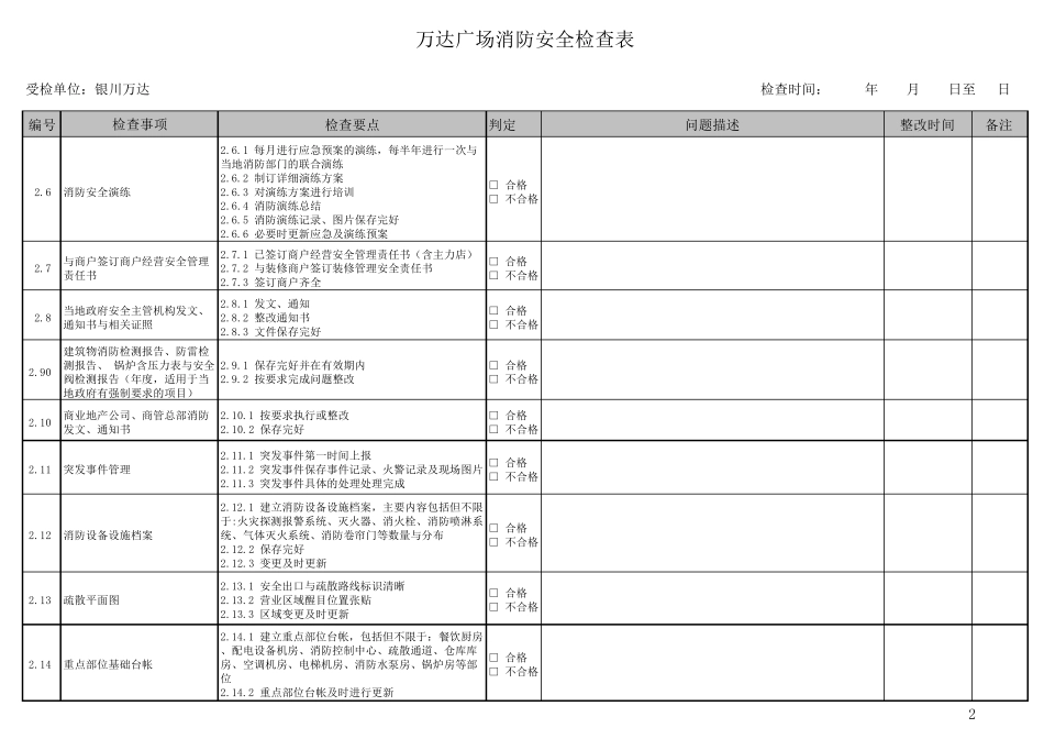 万达总部联合检查表(安全、物业、工程)(银川)_第2页