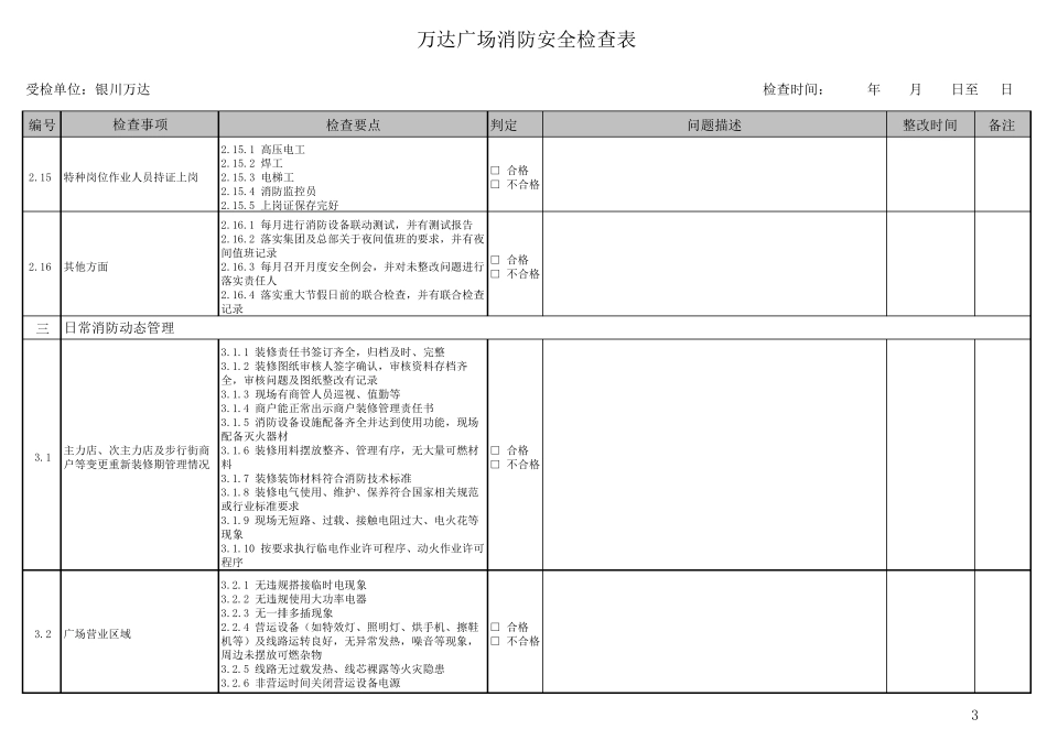 万达总部联合检查表(安全、物业、工程)(银川)_第3页