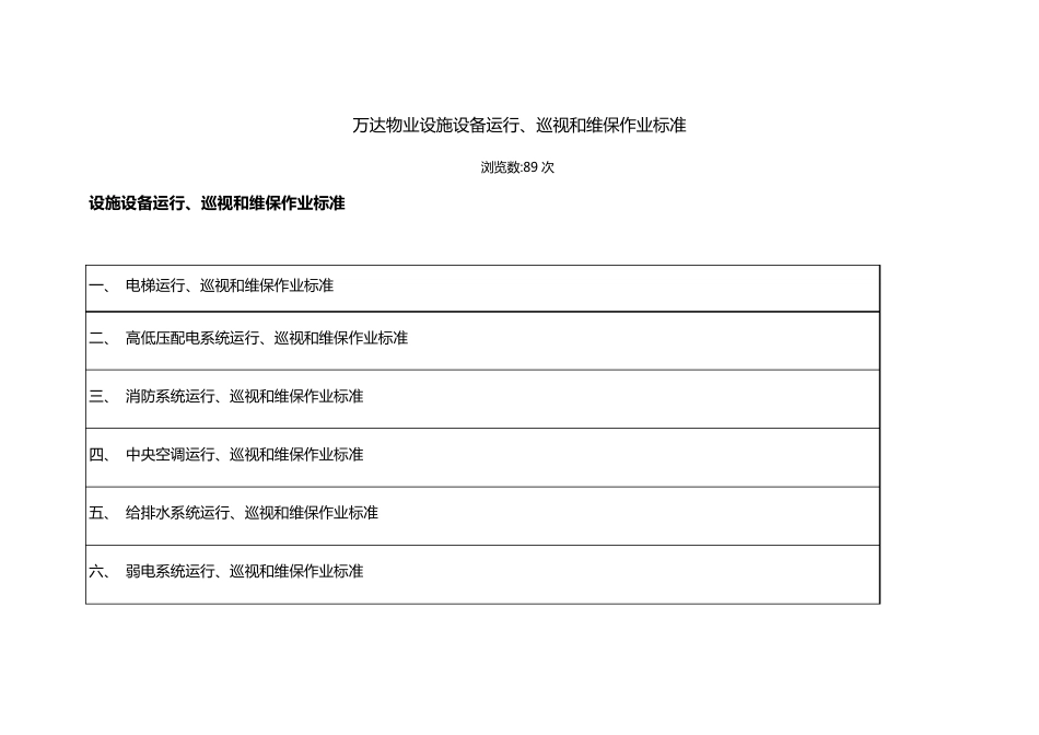 万达物业设施设备运行、巡视和维保作业标准_第1页