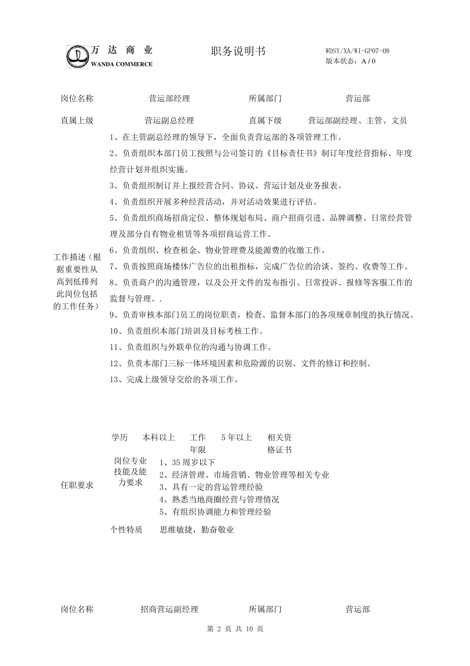 万达营运部岗位说明书_第2页