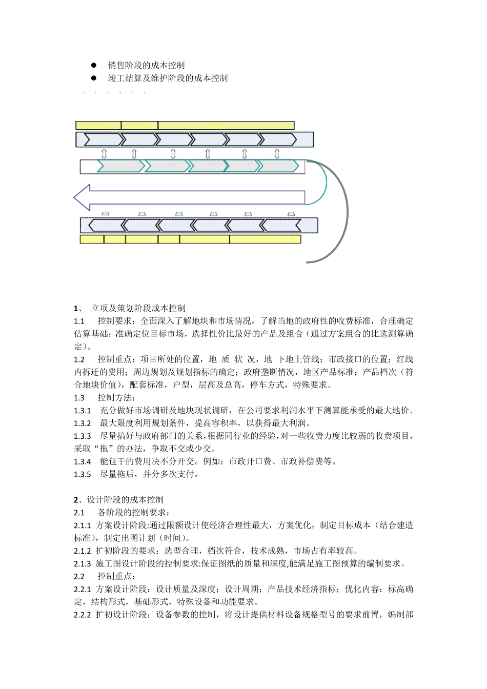 万达集团成本控制体系剖析_第2页