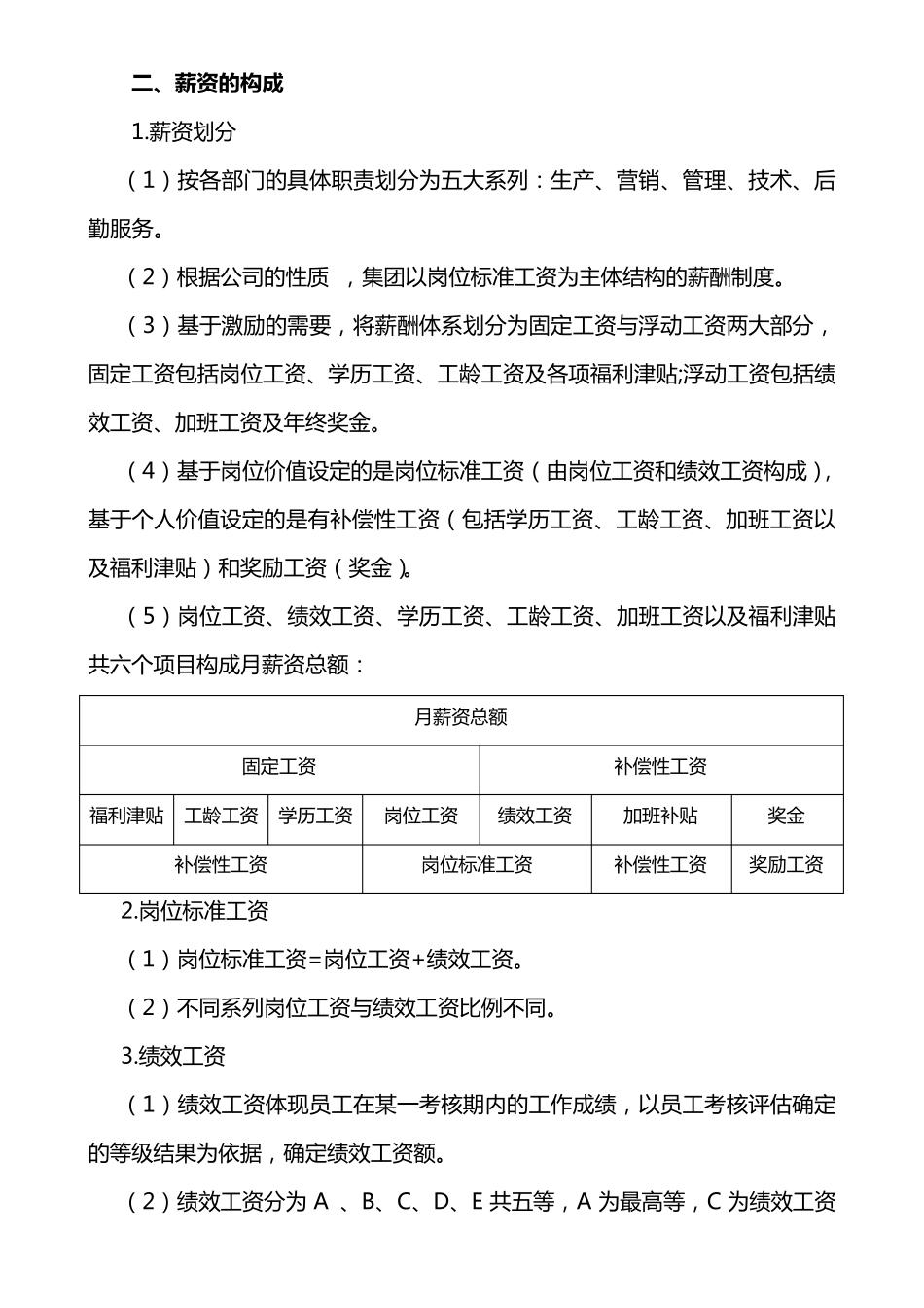 万达集团薪酬管理制度_第2页