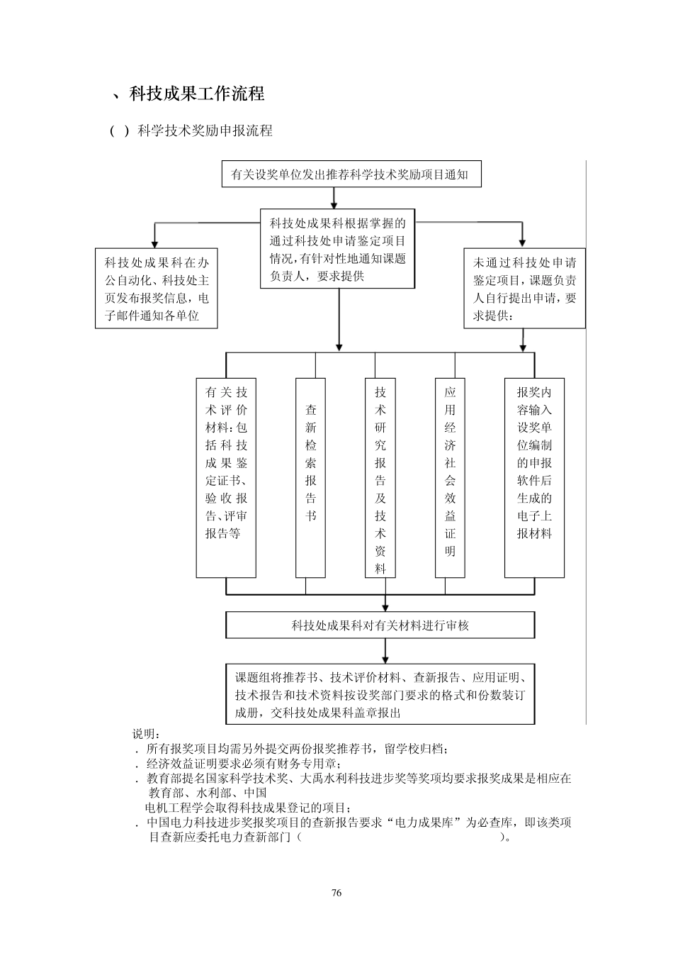 三、科技处河海大学_第3页