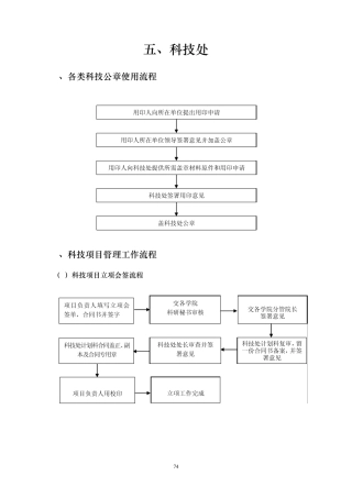 三、科技处河海大学