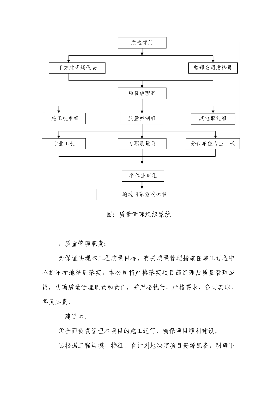 三、质量管理体系及措施_第3页