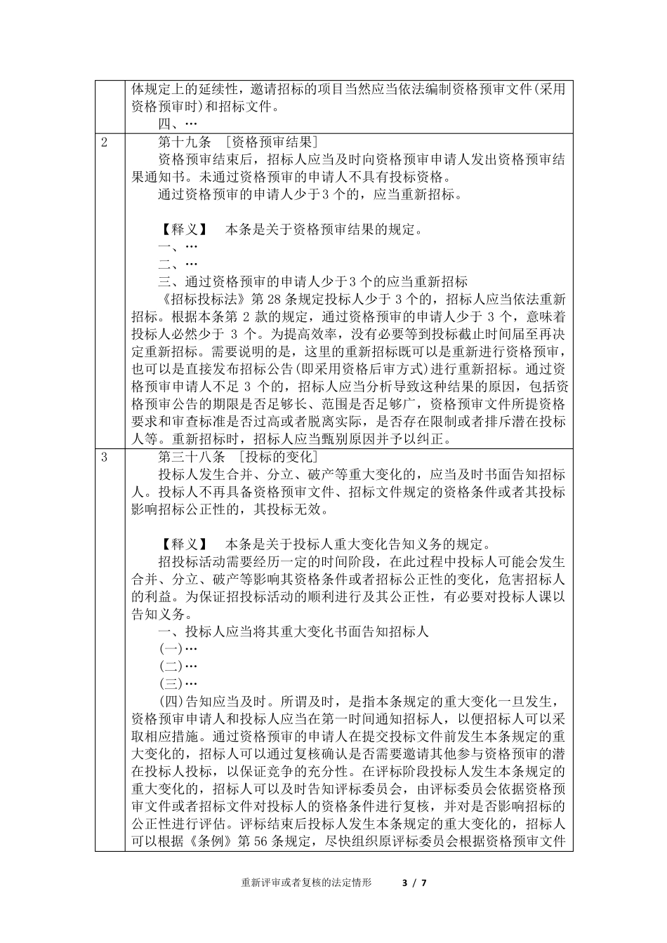 三、重新评审或者复核的法定情形_第3页