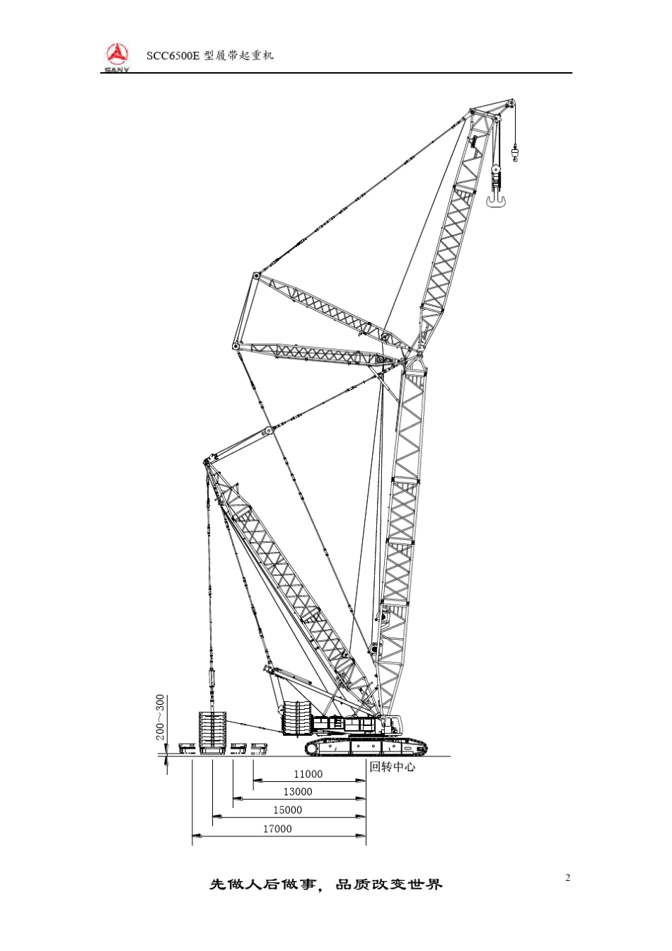 三一SCC6500E履带吊性能表中文完整_第2页